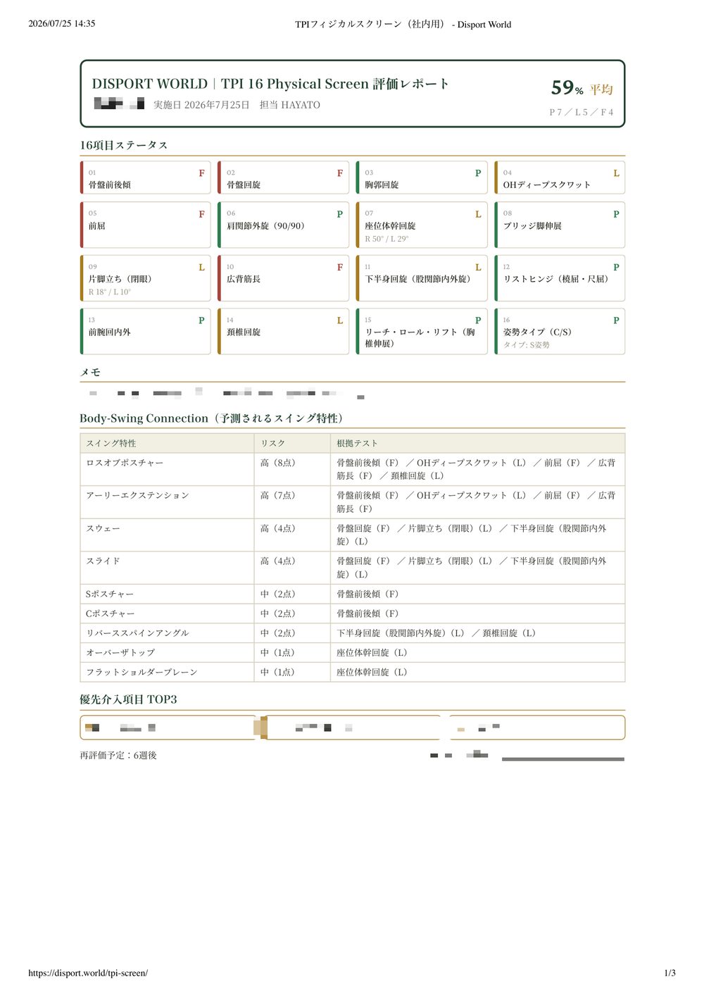 TPIフィジカルアセスメントの評価レポート1ページ目。16項目のP/L/F判定一覧、総合スコア、予測されるスイング特性とリスク点数の表
