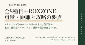 HYROX種目別攻略「全8種目＋ROXZONE 重量・距離と攻略の要点」の見出し画像（Disport World）