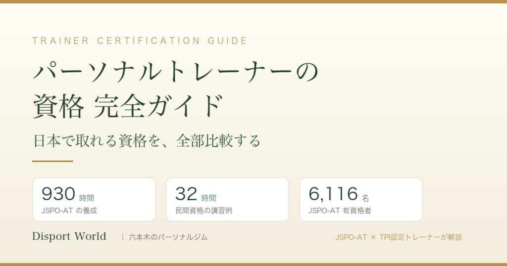 パーソナルトレーナーの資格完全ガイド｜JSPO-AT養成930時間・民間資格32時間・有資格者6,116名を比較｜Disport World